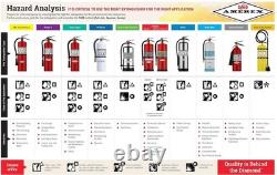 2.5 lb Multi-Purpose ABC Fire Extinguisher Wall Bracket Included for Safety