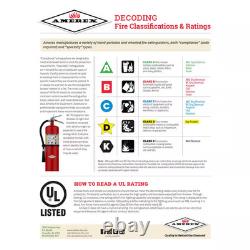 2-A 2.5 Gal. Water Fire Extinguisher