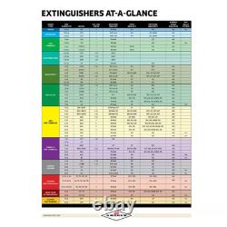 4-A80-BC 10 Lbs. ABC Dry Chemical Fire Extinguisher