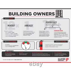 4-A80-BC 10 Lbs. ABC Dry Chemical Fire Extinguisher