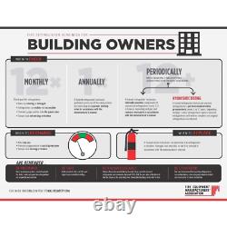 4-A80-BC 10 Lbs. ABC Dry Chemical Fire Extinguisher (NEW) (FREE SHIPPING)