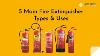 5 Main Fire Extinguisher Types U0026 Uses