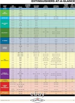 5 lb. ABC Dry Chemical Fire Extinguisher Compact Safety for Home & Business 5 lb. ABC Dry Chemical Fire Extinguisher Compact Safety for Home & Business