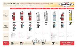 5 lb. Multi-Purpose ABC Fire Extinguishers Pack of 2 with Wall Mount Bracket