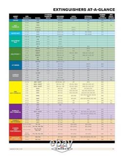 ABC Dry Chemical Fire Extinguisher 5 lb. With Wall Bracket