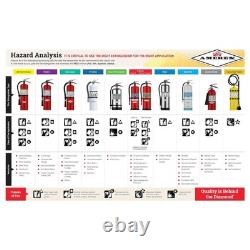 Amerex 322 5lb CO2 Fire Extinguisher with Chrome Plated Brass Valve, Wall Hanger