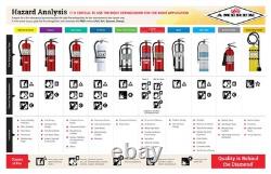 Amerex B500 5 lb ABC Fire Extinguisher 2-Pack for Home, Garage & Kitchen