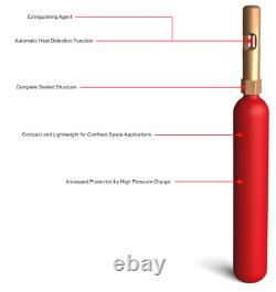 Automatic Fire Extinguisher For Electronics, Marines, RC Jets, and Enclosures