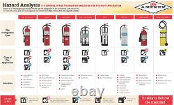 B500 ABC Dry Chemical Fire Extinguisher 2A-10 BC Rated, 5 Lb