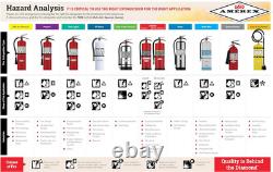B500 Fire Extinguisher, 5 Lb. ABC Dry Chemical