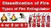 Classification Of Fire In Hindi Types Of Fire Extinguisher Classes Of Fire In Hindi