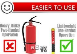 Element Fire Extinguisher Seat Rail Mount with E50 Fire Extinguisher Package