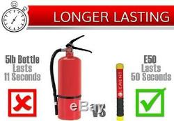 Element Fire Extinguisher Seat Rail Mount with E50 Fire Extinguisher Package