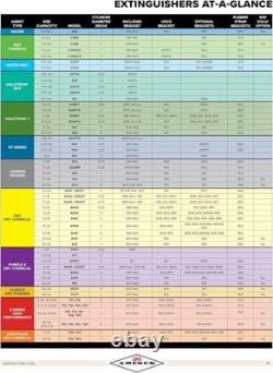 Fire Extinguisher 5 lb ABC Dry Chemical Compact Safe for Commercial Residential