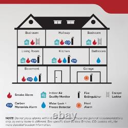 Fire Extinguisher for Home, 1-A10-BC, Dry Chemical Extinguisher, Red, Mounting