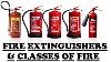 Fire Extinguishers U0026 Classification Of Fire