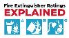 First Alert Fire Extinguishers Explaining Class A B U0026 C Extinguisher Ratings