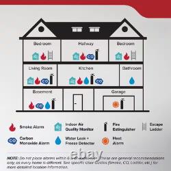 Kitchen 10 BC Class BC 2.5 Lb. Fire Extinguisher 21030934 Lightweight Durable