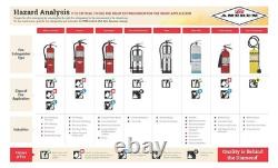 Multi-Purpose 5 lb Fire Extinguishers with Wall Bracket Quick Response 2 Pack