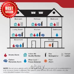 Multi Purpose Fire Extinguisher 1A10BC 6 Pack Home Office Dorm Residential