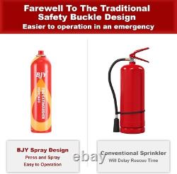Pack of 4 Fire Extinguisher for Home, Kitchen, Car, Grill Multipurpose Wate