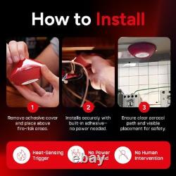 Small Automatic Fire Extinguisher 1 Pack for Cabinet Distribution Box